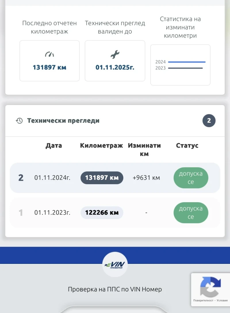 Hyundai Tucson 2.0crdi 4x4 Premium , снимка 12 - Автомобили и джипове - 52824520