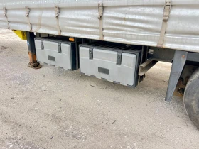 ����������� Schmitz Varios | Mobile.bg � ����� ������ 17