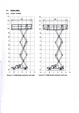  Haulotte H 12 SDX 44 | Mobile.bg    15