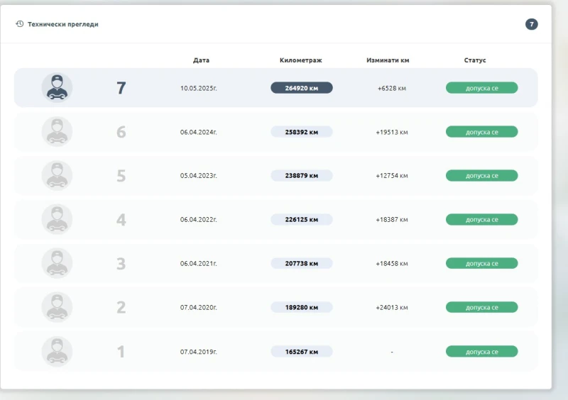 Mercedes-Benz C 200 Facelift, снимка 13 - Автомобили и джипове - 51594550