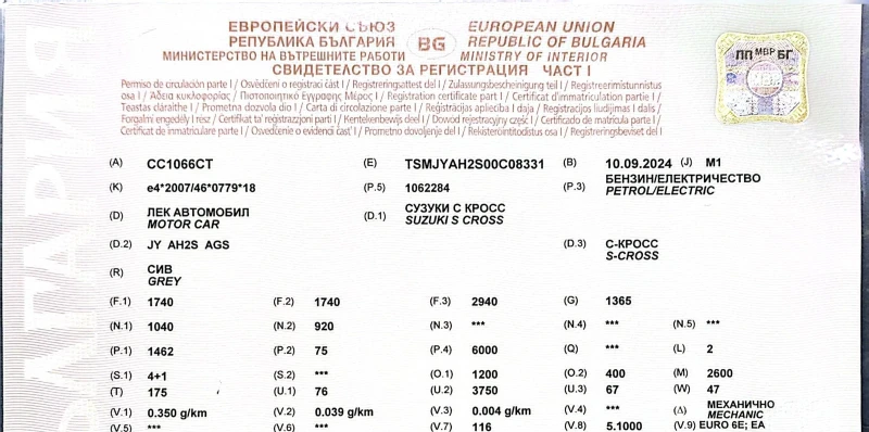 Suzuki SX4 S-Cross 2024 ниво GL+ hybrid, Автомат , снимка 17 - Автомобили и джипове - 52728944