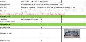 Обява за продажба на Lifan Foison ~12 500 EUR - изображение 4