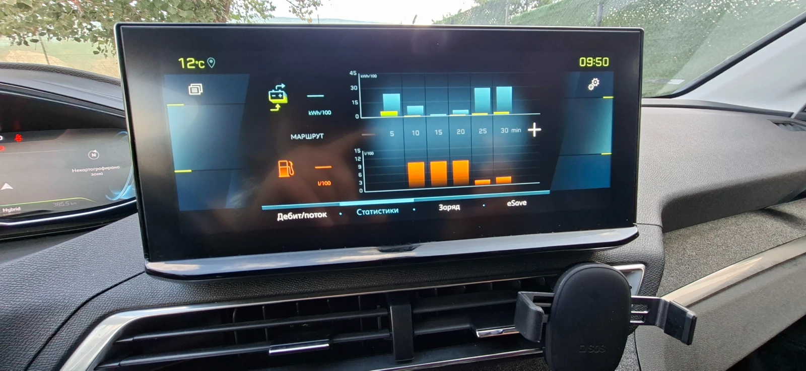 Peugeot 3008 Plug-in Hybrid 225, снимка 8 - Автомобили и джипове - 56057465