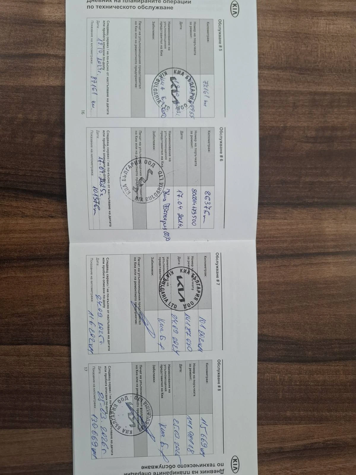 Kia Pro ceed 1.5 T-gdi SX �������� | Mobile.bg � ����������� 12