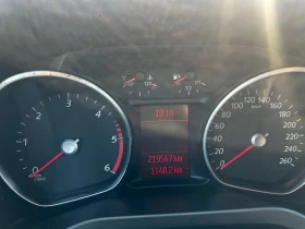 Ford Galaxy 2.0 TDCI 140  | Mobile.bg    12