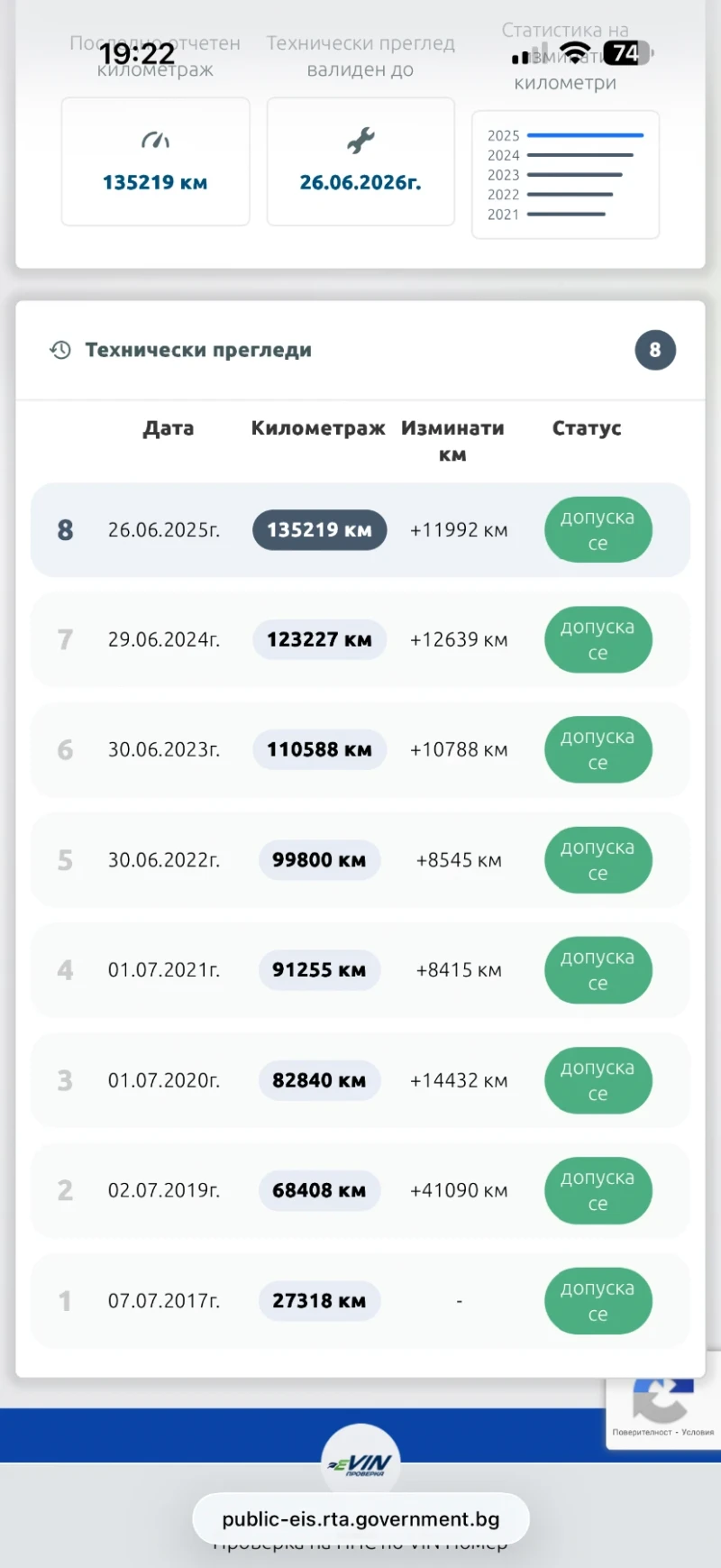 Skoda Octavia 1.8TSI DSG 4x4 141K реални, снимка 17 - Автомобили и джипове - 52425315