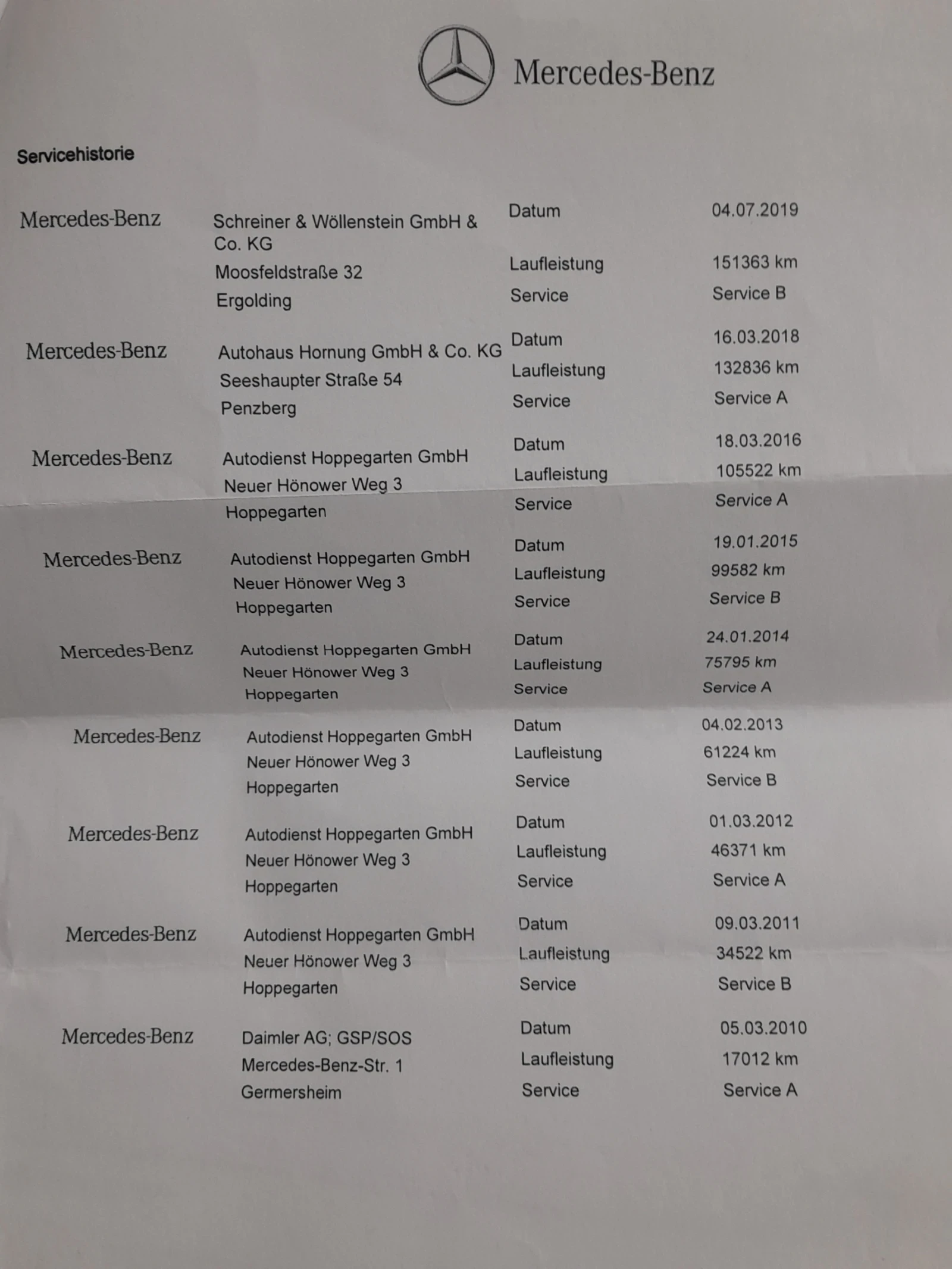 Mercedes-Benz E 250, снимка 17 - Автомобили и джипове - 55781688