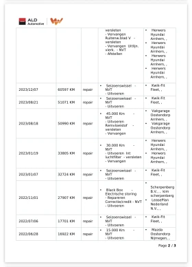 Hyundai Kona Full, снимка 15