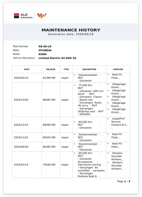 Hyundai Kona Full, снимка 14
