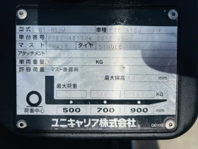 ������� Nissan ������� ���������� | Mobile.bg � ����� ������ 7