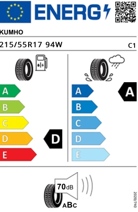 Гуми Летни 215/55R17, снимка 6 - Гуми и джанти - 49521235