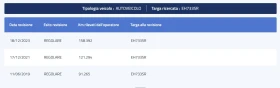 Nissan Qashqai 2.0 DCI TEKNA 4X4 - 13495 лв. - 22615207 16