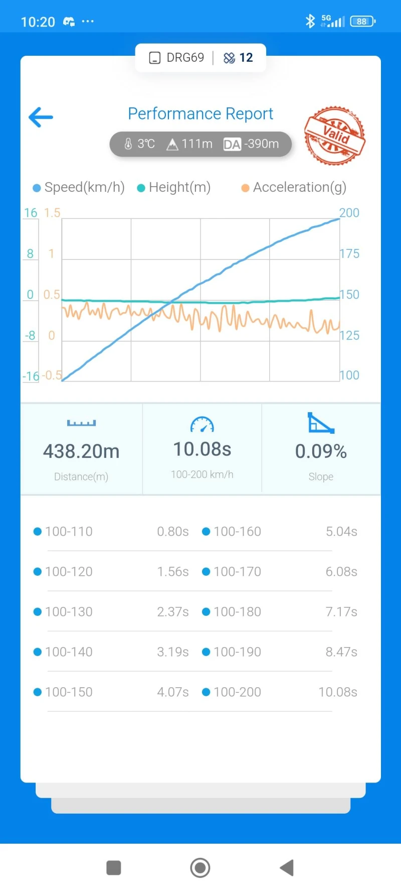 VW Polo GTI, снимка 14 - Автомобили и джипове - 51826922