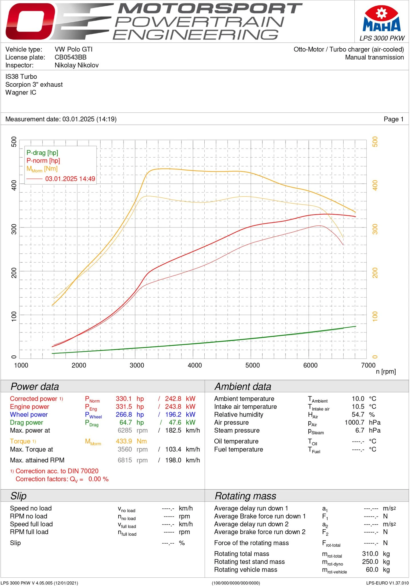 VW Polo GTI | Mobile.bg   13