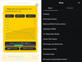 Tesla Model Y Performance 2025, снимка 16