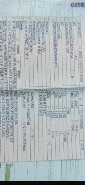 VW Passat 2017Г. 490000км 2.0 ТДИ 150КОНЯ  - 7800 € / 15255.47 лв. - 47176416 7