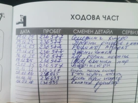 Toyota Sequoia, снимка 15