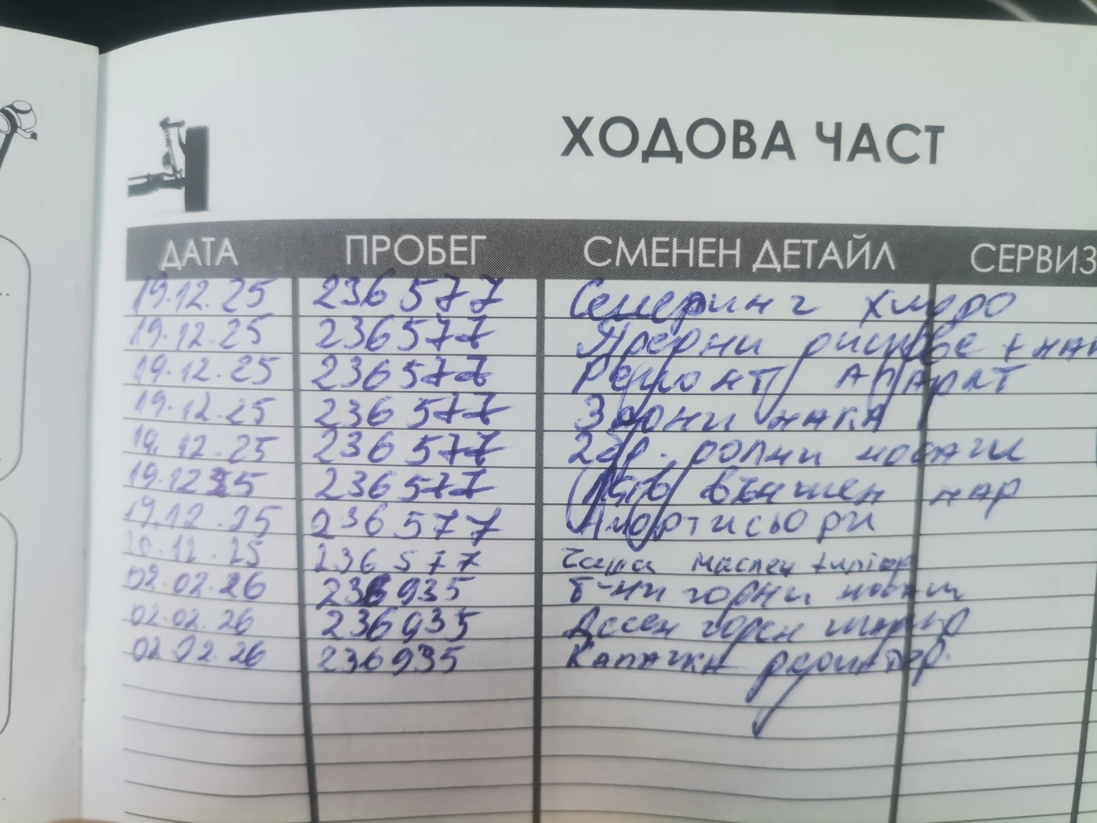 Toyota Sequoia, снимка 15 - Автомобили и джипове - 55177263