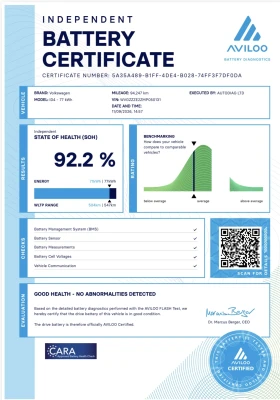 VW ID.4 Pro/Full/Matrix/Pano/HeadUp/360/����������/����� | Mobile.bg � ����� ������ 16