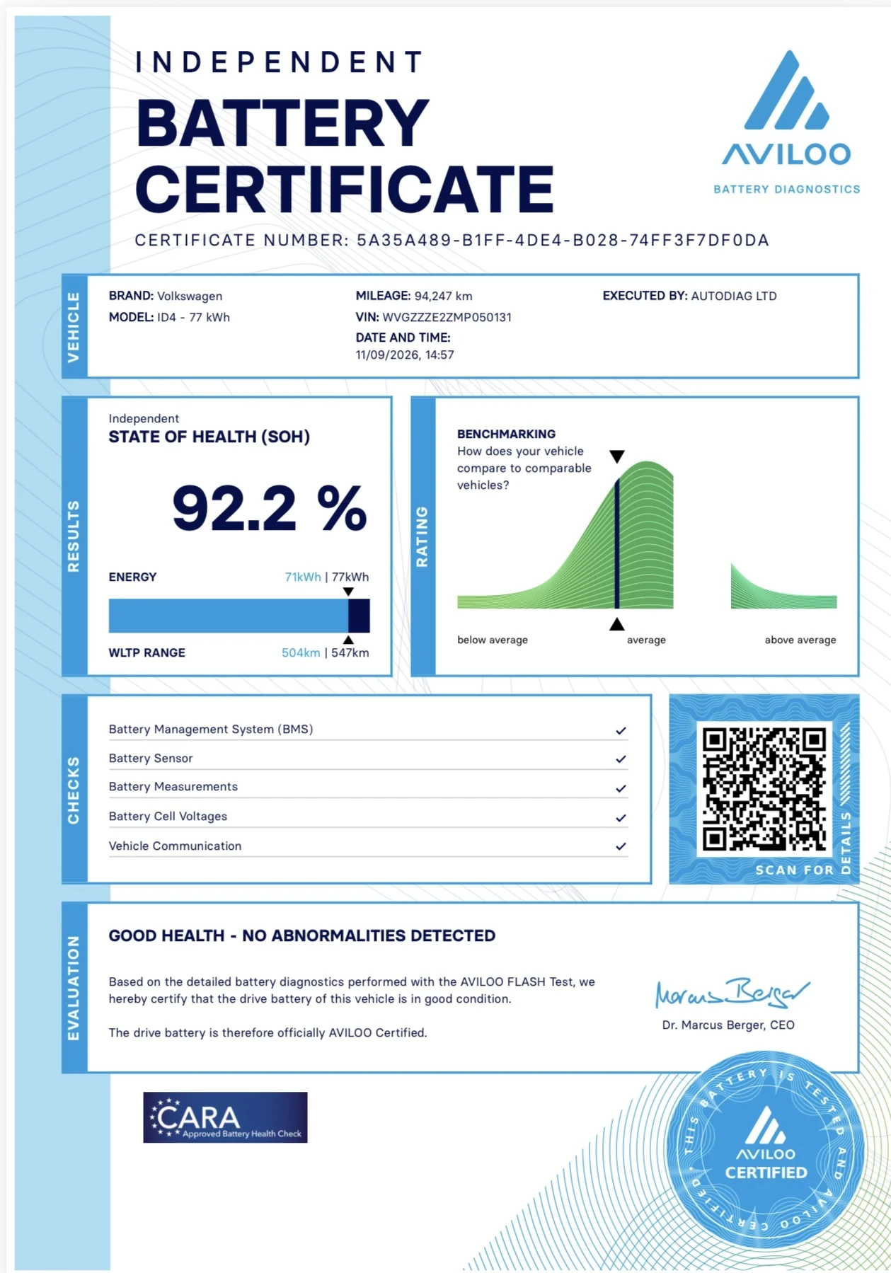 VW ID.4 Pro/Full/Matrix/Pano/HeadUp/360/Термопомпа/Масаж, снимка 16 - Автомобили и джипове - 56041821