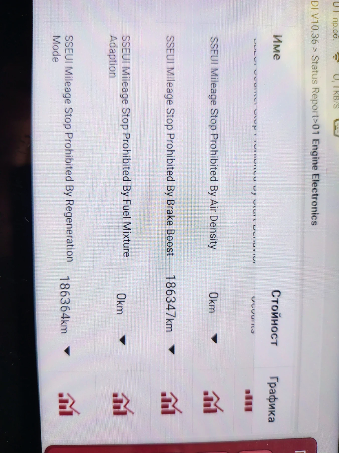 Audi A3 | Mobile.bg � ����������� 16