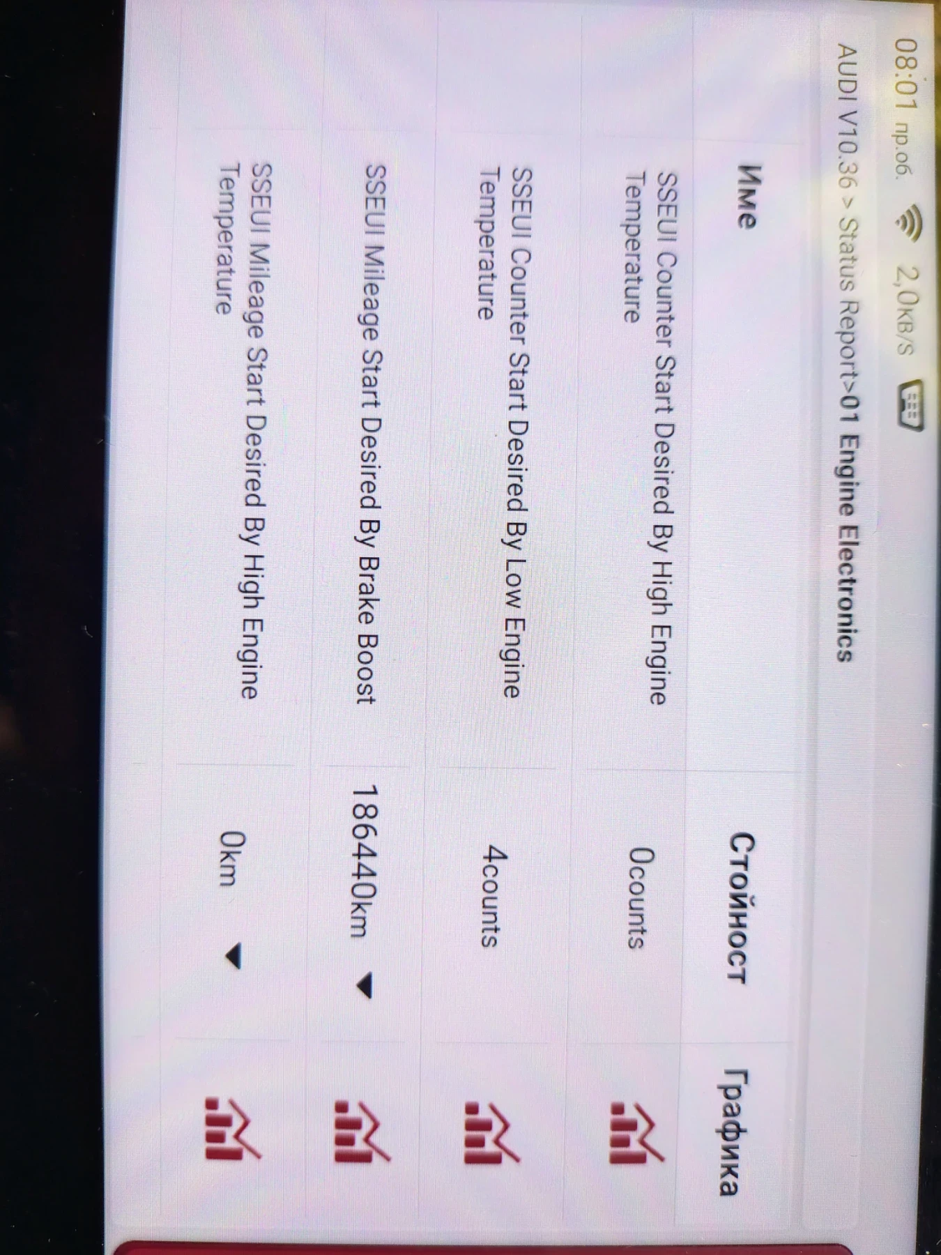 Audi A3 | Mobile.bg � ����������� 15