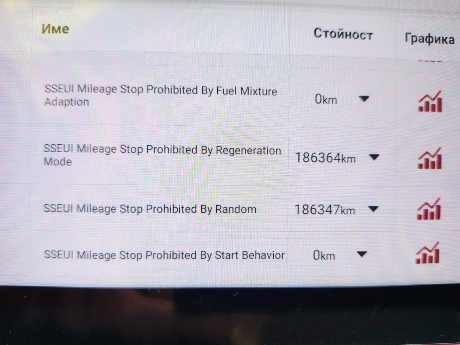 Audi A3 | Mobile.bg � ����������� 14