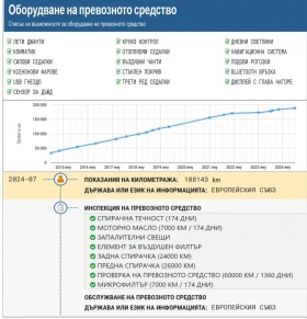 BMW X5 xDrive35i, снимка 4