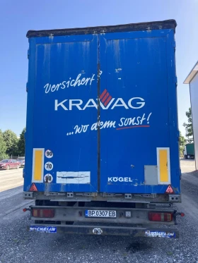  Koegel Snc | Mobile.bg    3