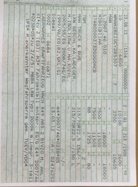 Man 18 TGM 18.290, снимка 6