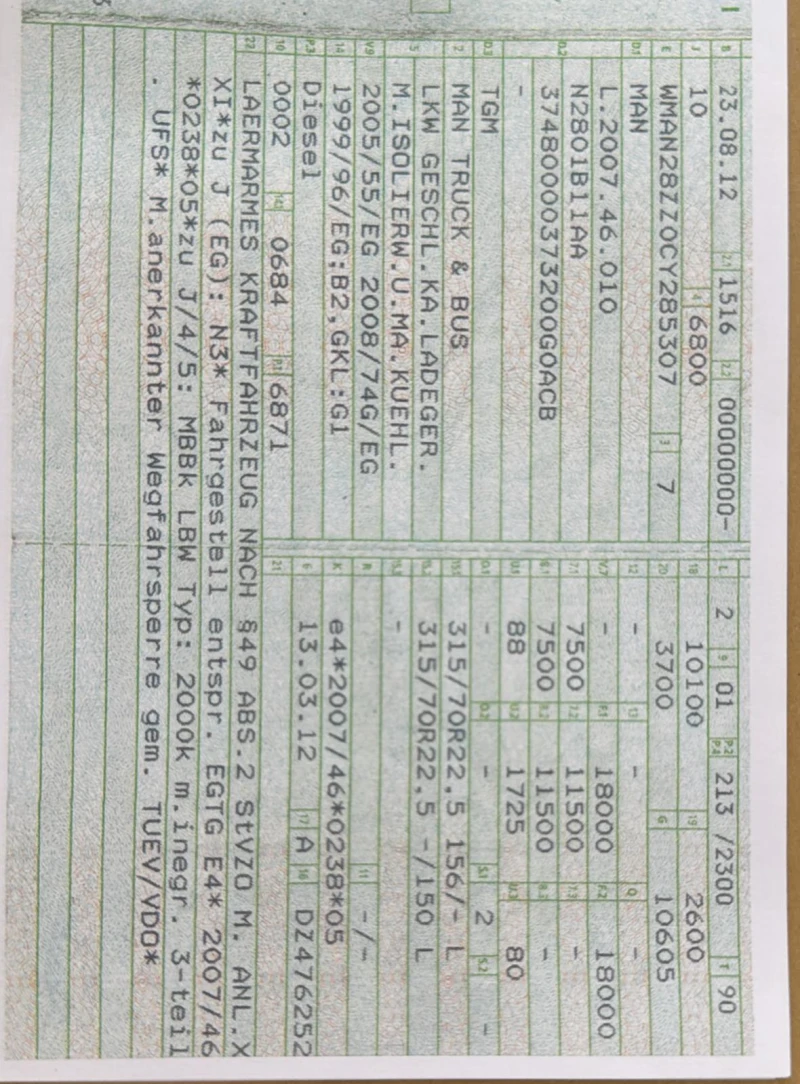 Man 18 TGM 18.290, снимка 6 - Камиони - 52416737