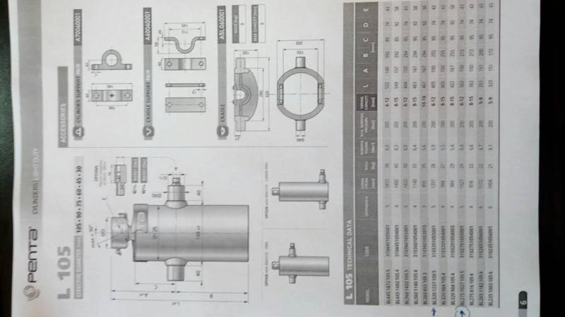 Хидравлични телескопични цилиндри за самосвали НОВИ, снимка 2 - Части - 23259757