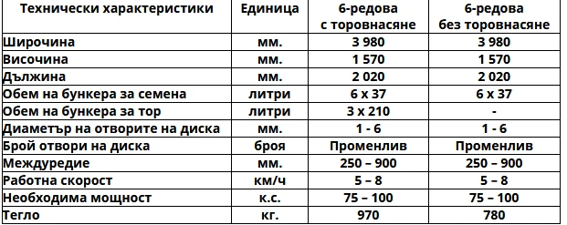 Сеялка Друга марка AZIM - pneumatic - изображение 2