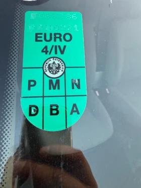 Dacia Logan 1.5DCI - 3900 лв. - 13586107 15