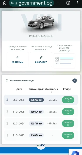 Skoda Fabia  3, Ambition 1, 4 TDI, Combi | Auto.bg — изображение 17