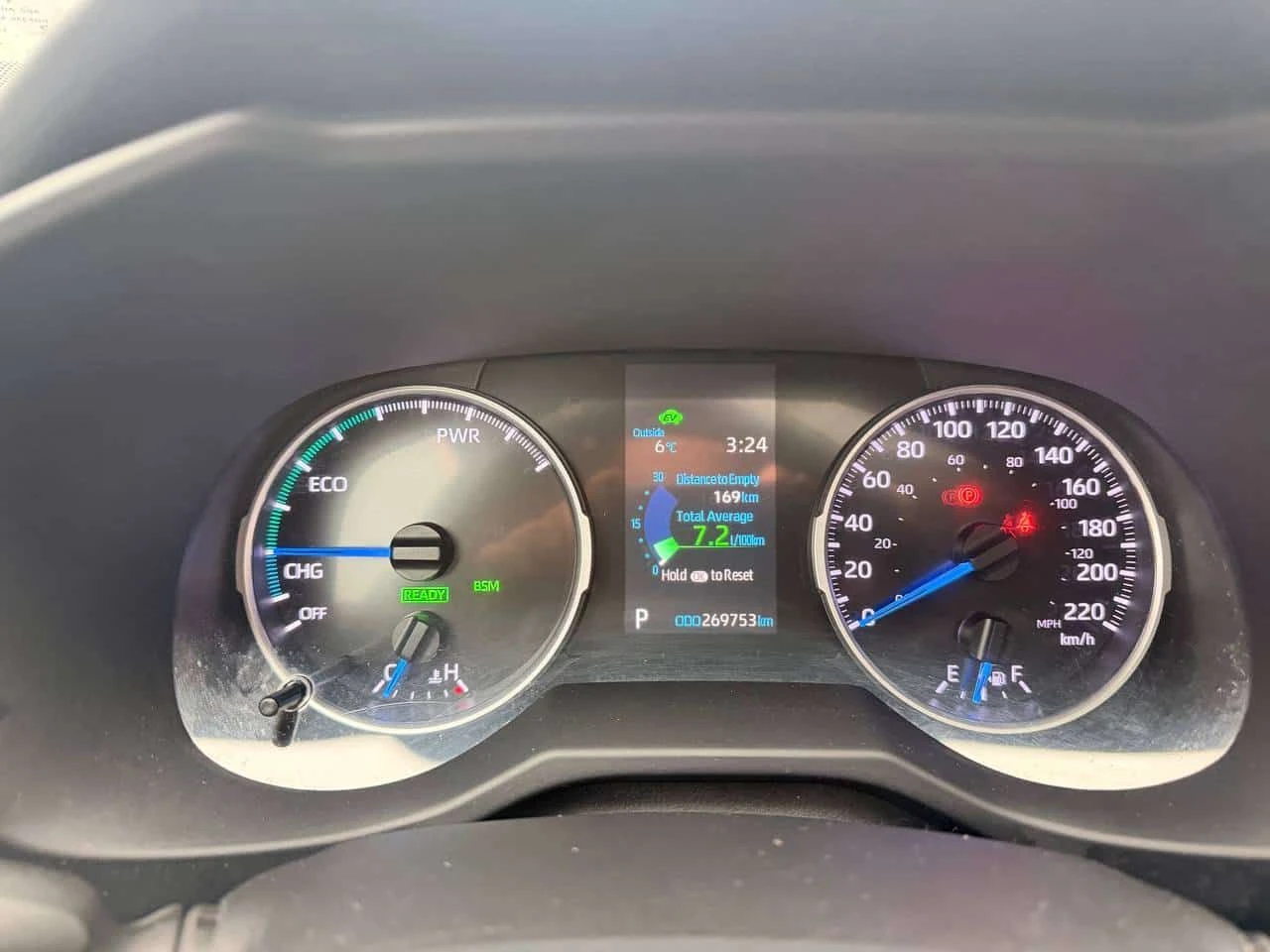 Toyota Rav4 HYBRID XLE AWD * ������� �����/�������* ������*  | Mobile.bg � ����������� 10