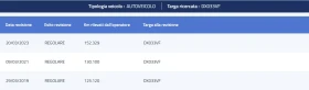 VW Golf 2.0TDI HIGHLINE | Mobile.bg    16