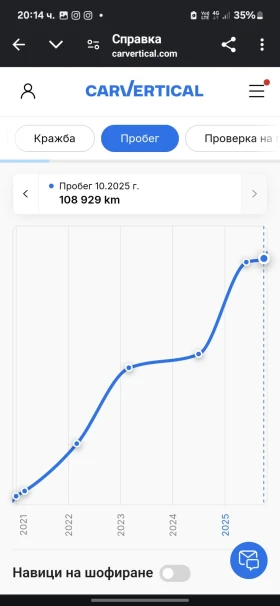 Skoda Fabia SKODA FABIA / ГАЗ BRC / FACELIFT | Auto.bg — изображение 16