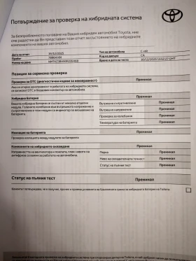 Toyota C-HR 1.8 HYBRID, снимка 14