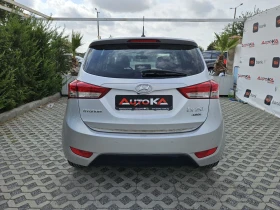 Hyundai Ix20 1.4CRDI-90KC= 6= = =   | Mobile.bg    4