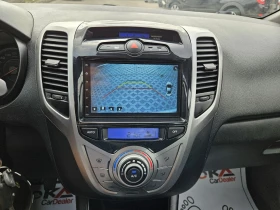 Hyundai Ix20 1.4CRDI-90KC= 6= = =   | Mobile.bg    15