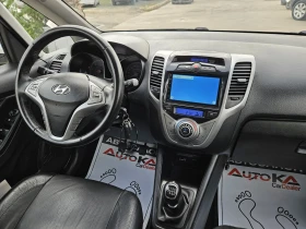 Hyundai Ix20 1.4CRDI-90KC= 6= = =   | Mobile.bg    13