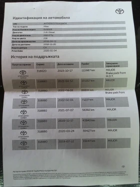 Toyota Hilux, снимка 9