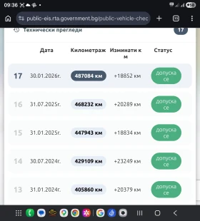 VW Touran 1.4tsi ecofuel, снимка 9