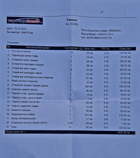 Honda Cr-v, снимка 9