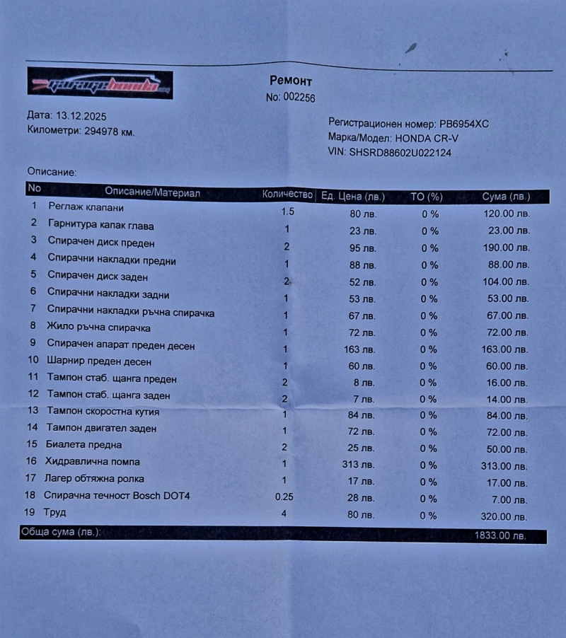 Honda Cr-v, снимка 9 - Автомобили и джипове - 53168337