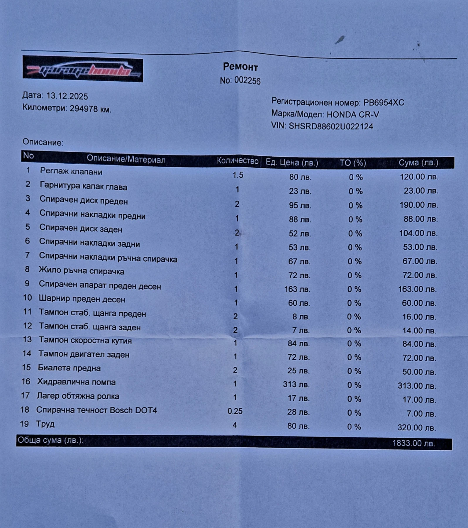 Honda Cr-v | Mobile.bg � ����������� 9