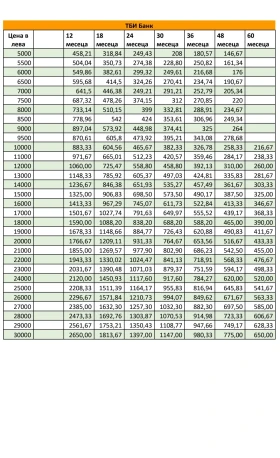 Kia Carens 1.7d 136кс./АВТОМАТ/7места/ - 7350 € / 14375.35 лв. - 76497328 16