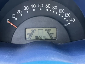Smart Fortwo | Mobile.bg    3