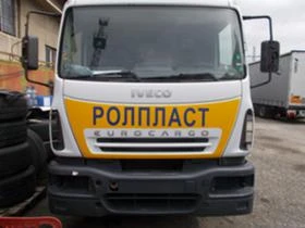 Iveco Eurocargo 1524, снимка 2